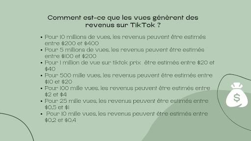 Comment est-ce que les vues generent des revenus sur TikTok