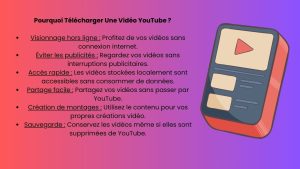 Pourquoi charger une vidéo YT