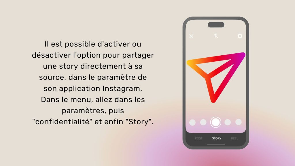 Comment Partager La Story De Quelqu'un Dans Ma Story Instagram?