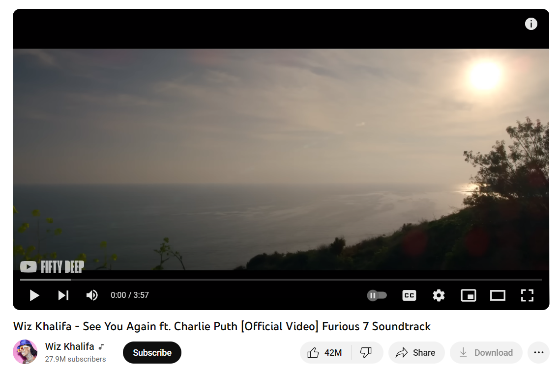 Wiz Khalifa & Charlie Puth pour See You Again